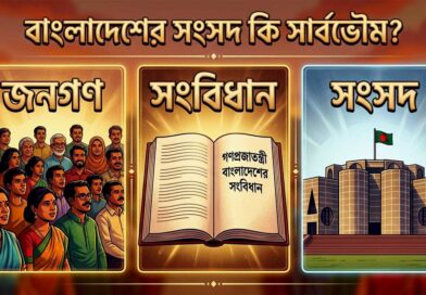 বাংলাদেশের সংসদ কি সার্বভৌম?; Is the Parliament of Bangladesh sovereign?; সংসদীয় সার্বভৌমত্ব; সাংবিধানিক সার্বভৌমত্ব; Parliamentary sovereignty; Constitutional sovereignty;