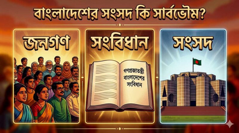 বাংলাদেশের সংসদ কি সার্বভৌম?; Is the Parliament of Bangladesh sovereign?; সংসদীয় সার্বভৌমত্ব; সাংবিধানিক সার্বভৌমত্ব; Parliamentary sovereignty; Constitutional sovereignty;