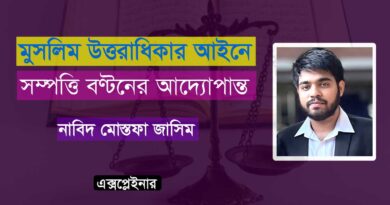 মুসলিম উত্তরাধিকার আইনে সম্পত্তি বণ্টনের আদ্যোপান্ত; islamic inheritance explained in bengali; মুসলিম আইনের ফারায়েজ; মুসলিম আইনে সম্পত্তি বণ্টন
