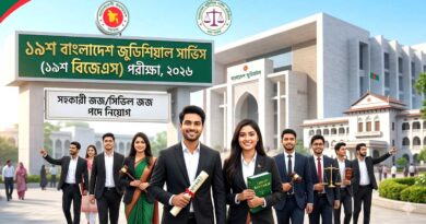 19th BJS Circular; ১৯তম বিজেএস সার্কুলার; সহকারী জজ নিয়োগ বিজ্ঞপ্তি; সিভিল জজ নিয়োগ পরীক্ষা, বিজেএস পরীক্ষা