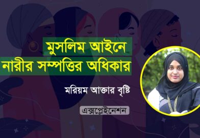 মুসলিম আইনে নারীর সম্পত্তির অধিকার; Women's Property Rights under Muslim Law; ইসলামে নারীর অধিকার; women rights in islam