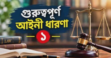 গুরুত্বপূর্ণ আইনী ধারণা- ১, Legal term, legal explaination, আইনী ধারণা, আইনের ব্যাখা,