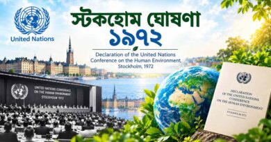 স্টকহোম ঘোষণা ১৯৭২; stockholm declaration 1972 in bengali; Declaration of the United Nations Conference on the Human Environment, Stockholm, 1972; পরিবেশ বিষয়ক ১ম আন্তর্জাতিক সম্মেলন;
